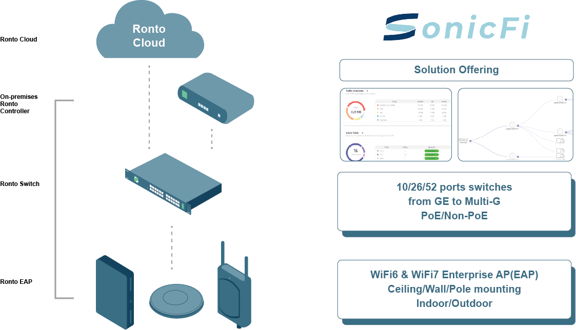 solution_enterprise_pic1